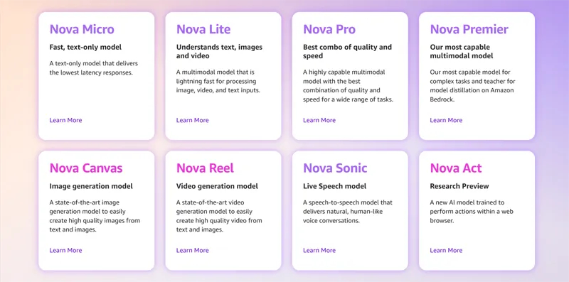 Amazon Nova