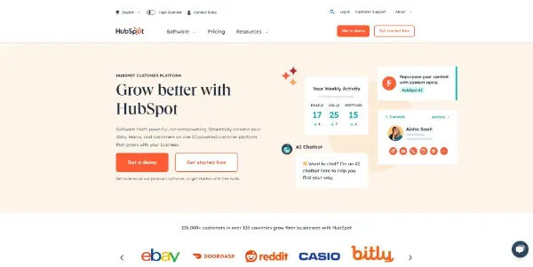 HubSpot CRM
