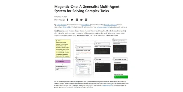 Magentic