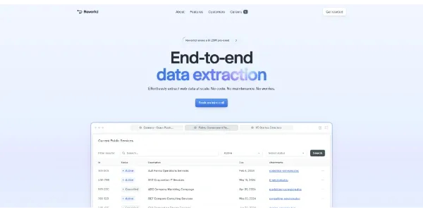 Reworkd AI
