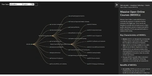 Tree of Knowledge AI